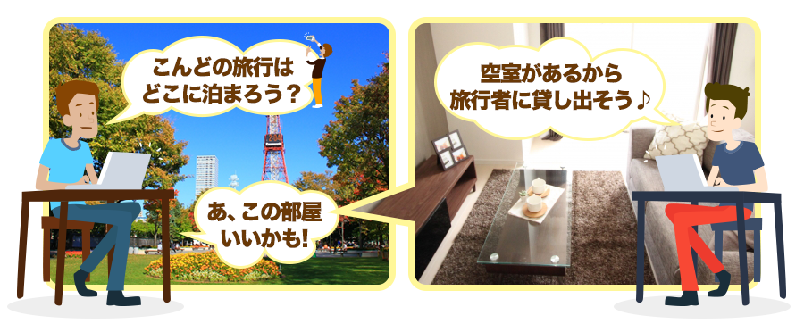 Airbnbとは、現地の人から宿泊先を借りれる世界最大級の宿泊マッチングサイト